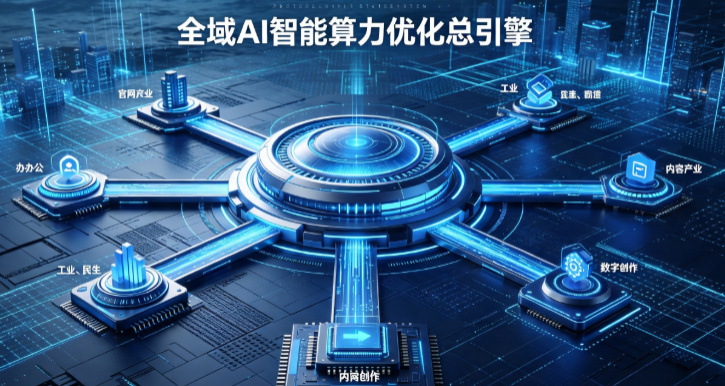 崇安区AI算力优化赋能数字生态 智能技术迭代激活产业发展新动能