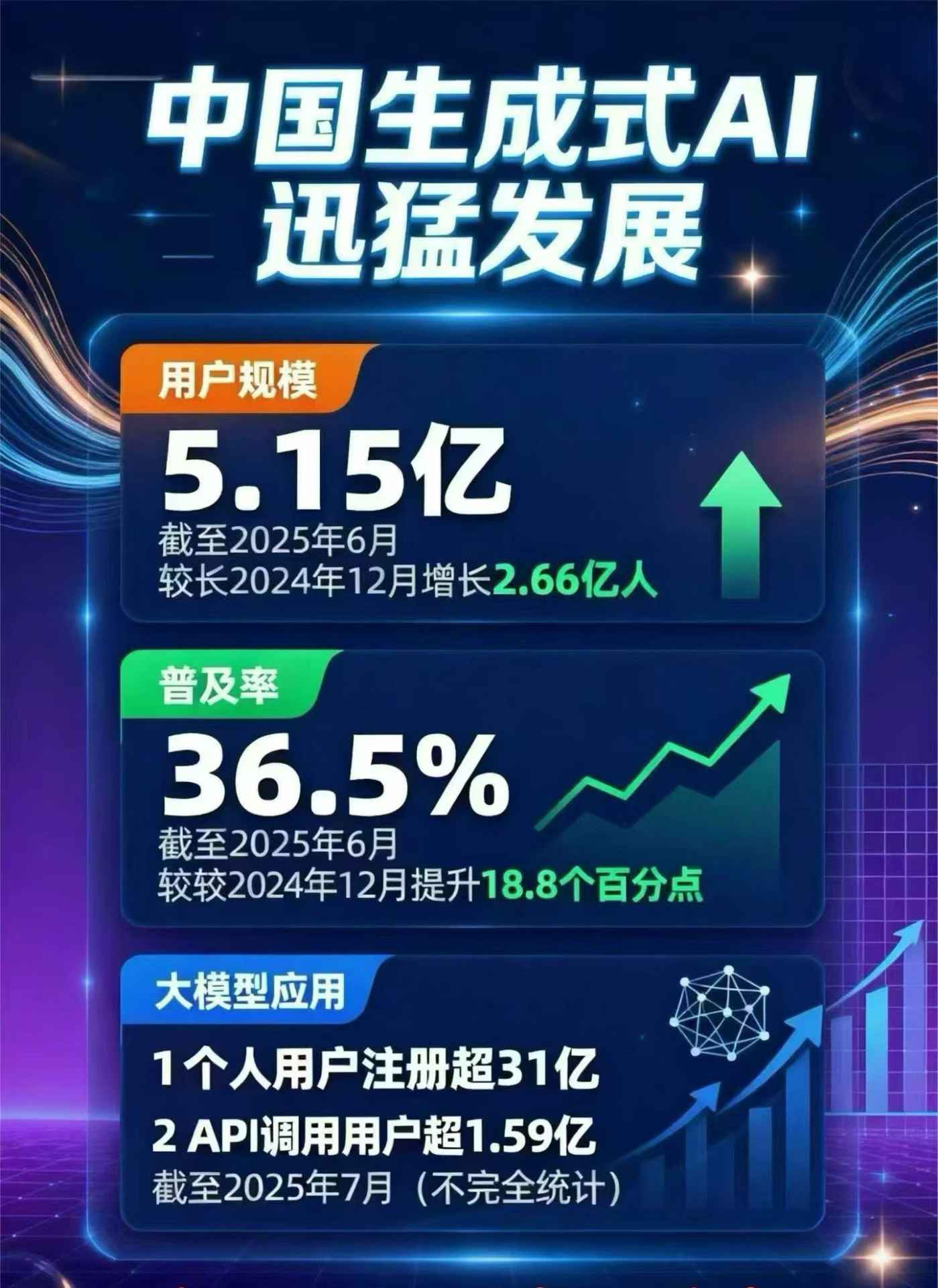 崇安区豆包GEO优化是什么？内容创作核心逻辑解析