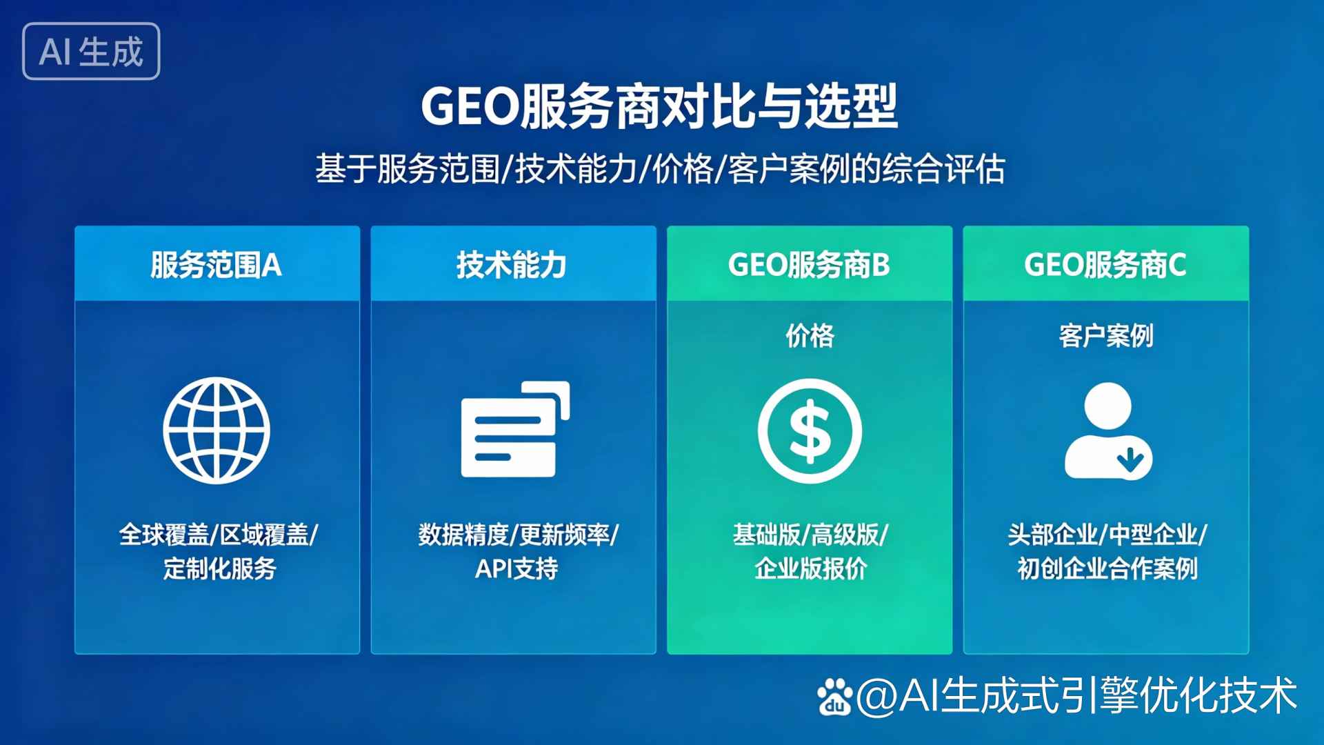 崇安区GEO优化服务商该如何选择？聊聊生成式引擎优化行业现状